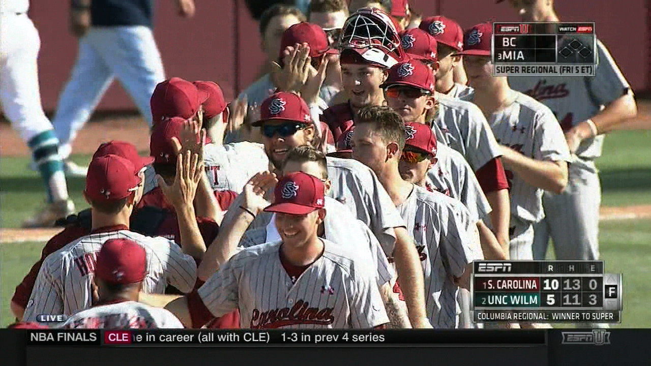 USC beats UNCW