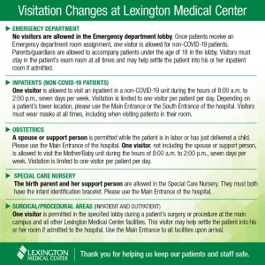 Lexmed Visitation 0902